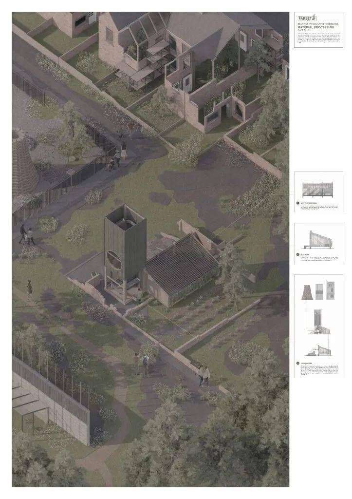 谢菲建筑rart 2作品分享 | 分裂的城市“麻烦代名词”如何用建筑手段治理？