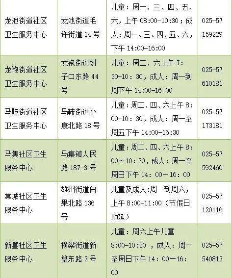 并发症|快到流感季！接种这种疫苗很必要！