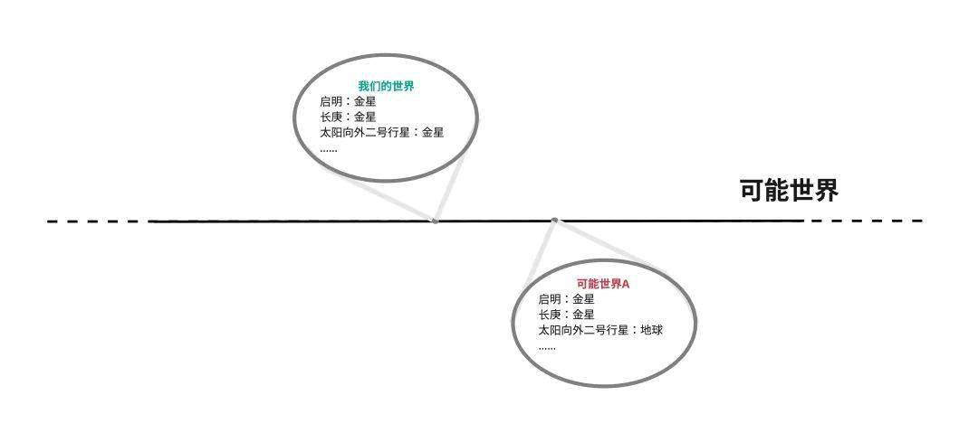 概念是什么概念 4ddbdd5e6874438baf16f5c1720c181a.jpeg