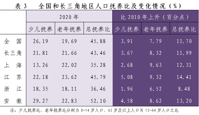 上海人口素质_细数中国十大最难懂地方方言排行榜 你会说哪些呢