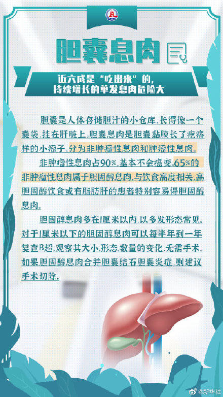 体检|体检报告上的结节息肉都是啥？