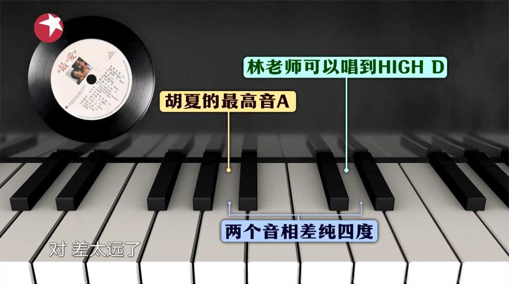 声音|林子祥：《数字人生》的时代症候