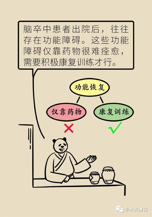 图文|中风之后怎么办？真有一种方法可以改善