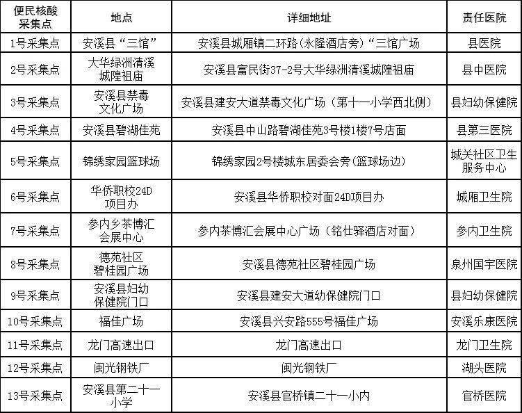 铜陵疫情峰值时间〖铜陵属于什么风险等级〗