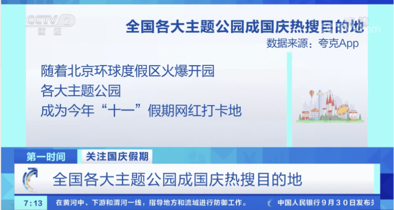 手部|这个“十一”，这3座城市最热门！国庆假期居家、出行，专家都有哪些提示？