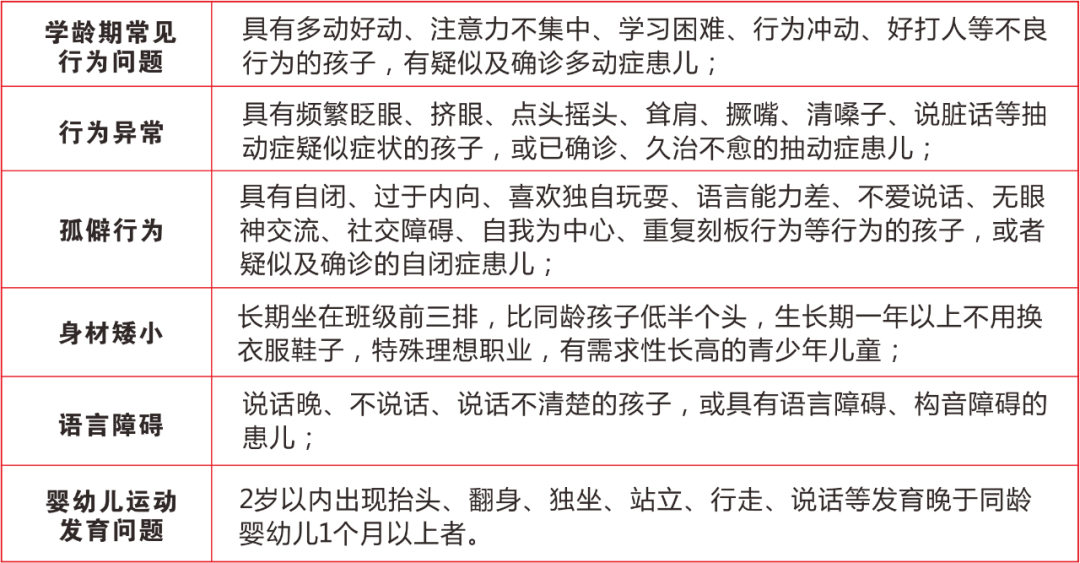 援助|重要补贴！河北这些儿童可享受！家长速看！