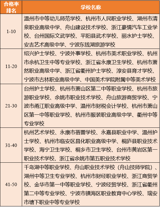 浙江中学排行榜前十名：探寻优质教育的秘密之选