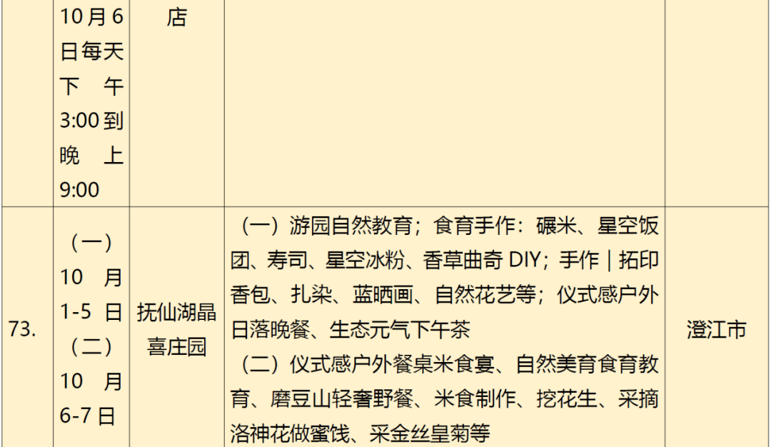 疫情|云南省文旅厅发布最新旅游出行提示→