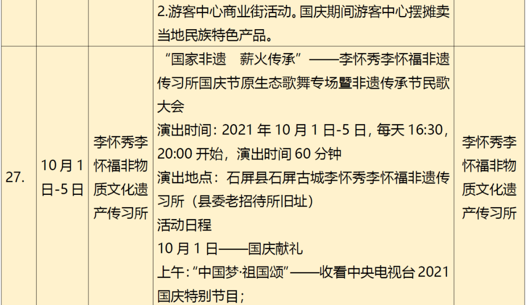 疫情|云南省文旅厅发布最新旅游出行提示→