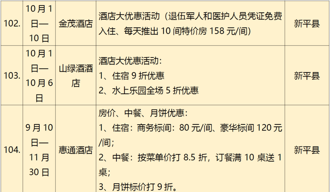 疫情|云南省文旅厅发布最新旅游出行提示→