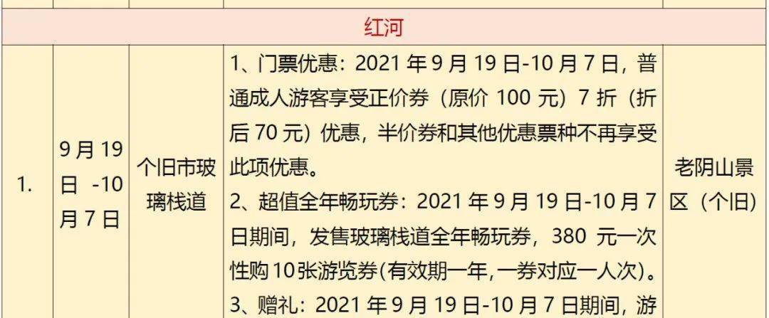 疫情|云南省文旅厅发布最新旅游出行提示→