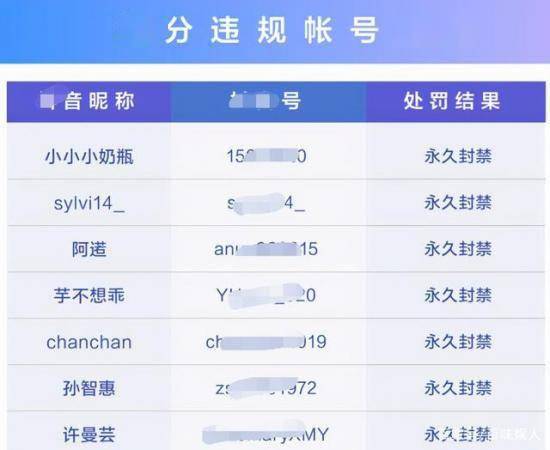 身材 快手抖音里，妖魔化的旗袍礼仪“变妖”了