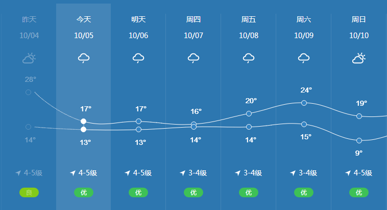 2be8d12fea524d79b1da52ebb17557be.png