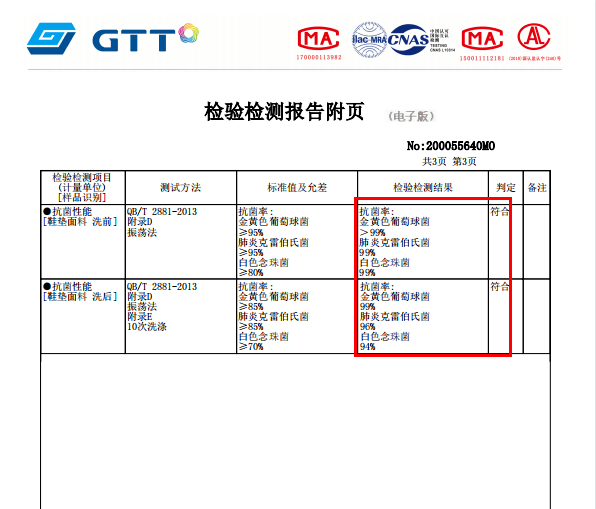 鞋子 观方好物 | 100多块的轻跑鞋，让我体验到了千元级踩屎感！