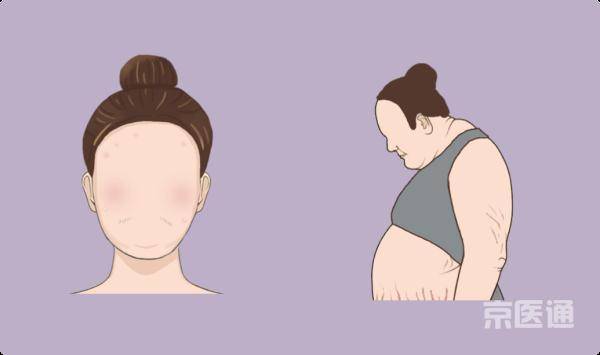 建议|脸上9个变化可能是病？一分钟教你对照自查