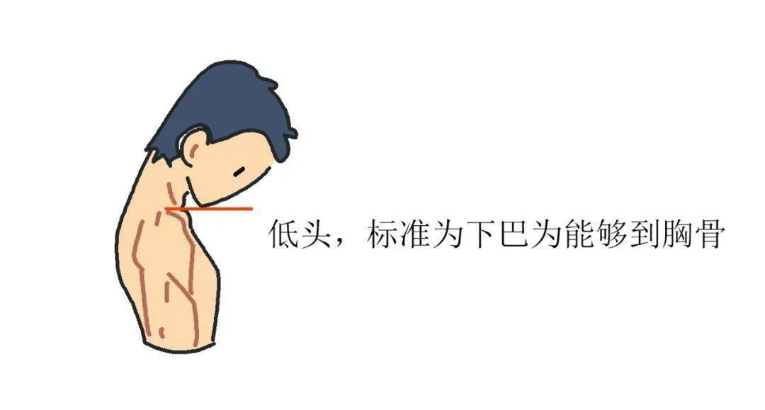 颈椎|颈椎病有什么危险信号？