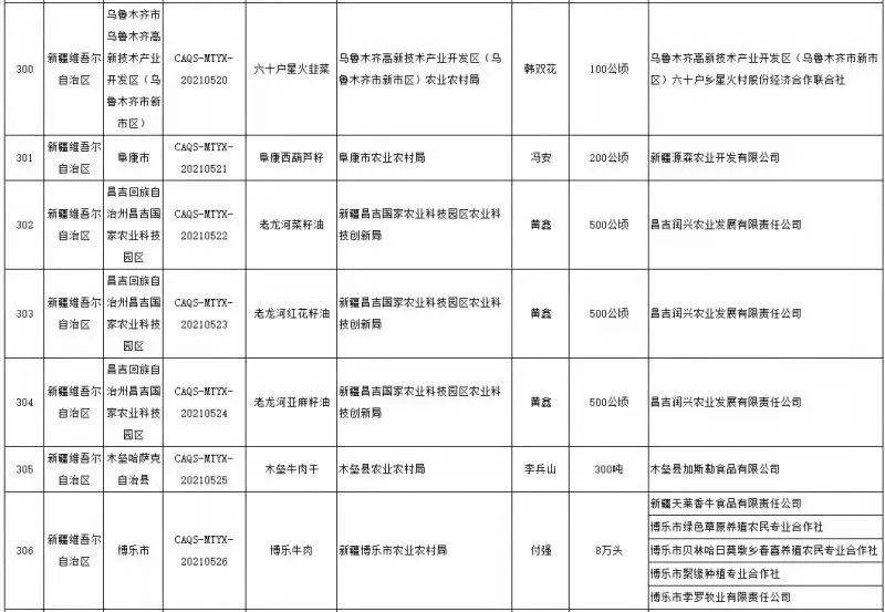 冷鲜牛肉品牌排行_阳信一品牌冷鲜牛肉被评为山东知名农产品公用品牌