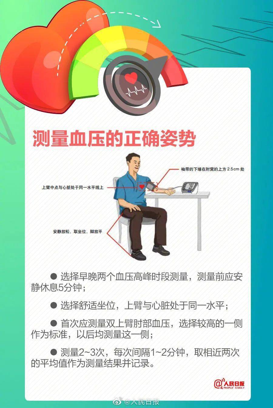 生活中如何预防高血压 1483cefe4f4543bab7b04f3b7f0c537e.jpeg