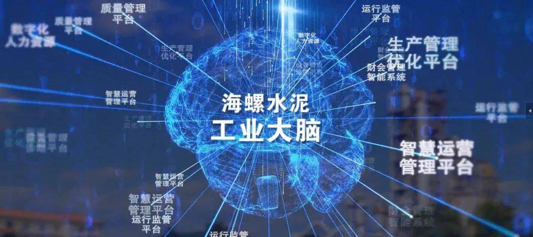 海螺集团工业大脑赋能生产