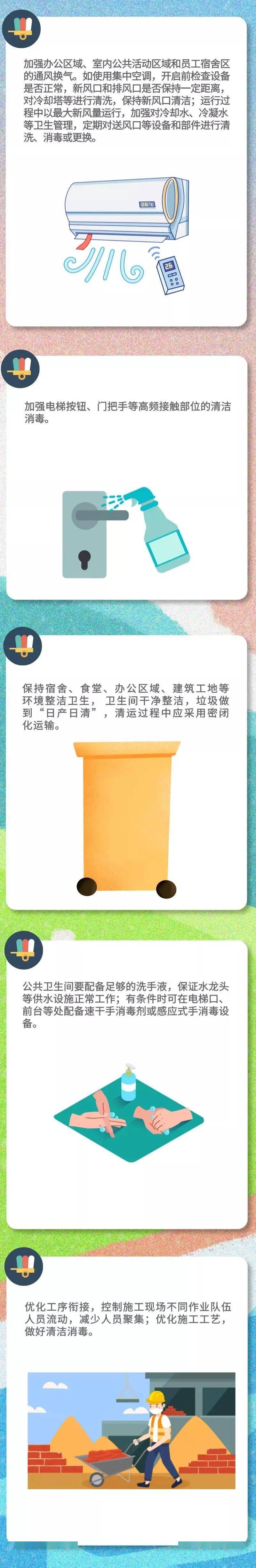 疫情|科普|新冠肺炎疫情常态化防控防护指南之建筑业篇