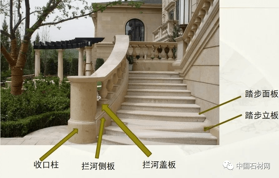 石材旋转楼梯放样与下单干货值得收藏