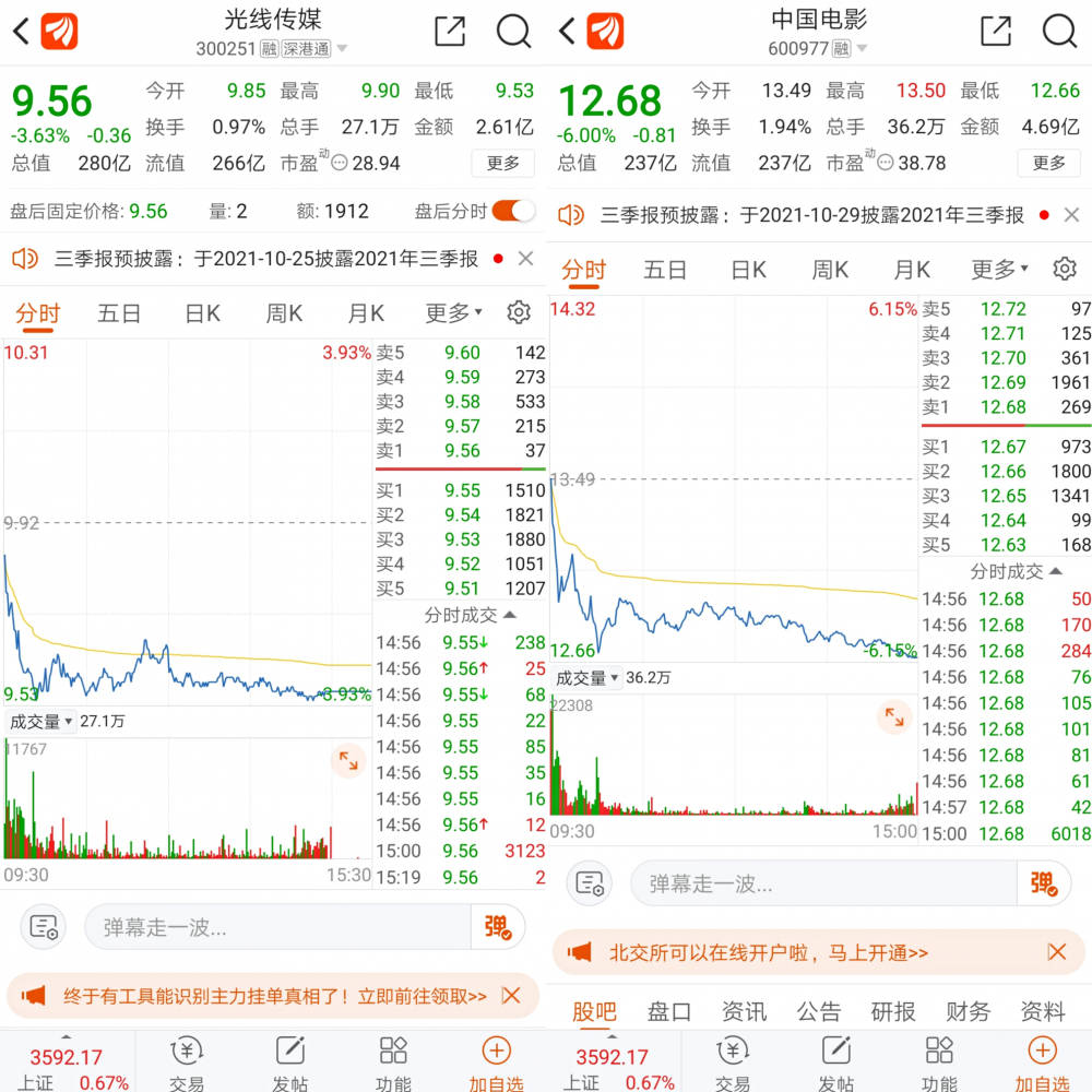 光线传媒|43.85亿元！国庆档收官，影视股走出了“寒冬”？
