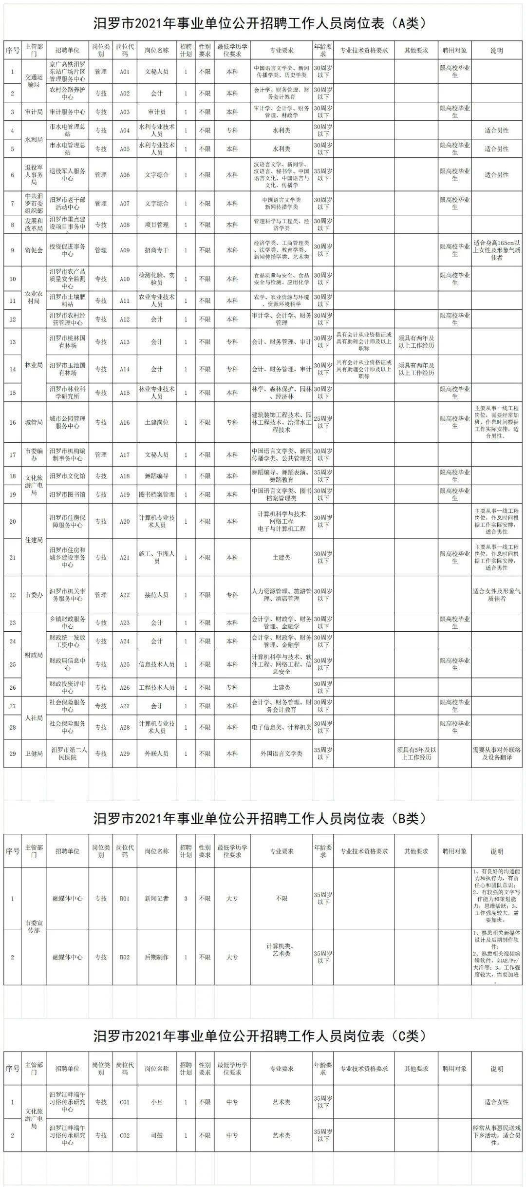 2021年岳阳市区人口_限跌令也无法阻止房价下跌(2)