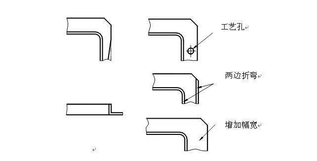 kb体育钣金件设计干货(图5)