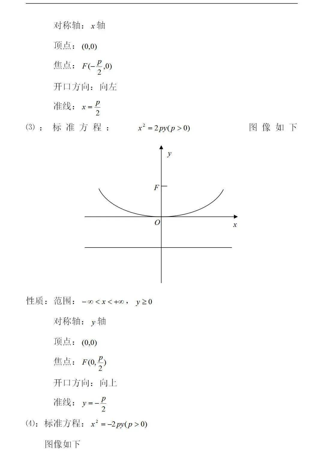 【高中数学】高中数学常用函数图像及性质