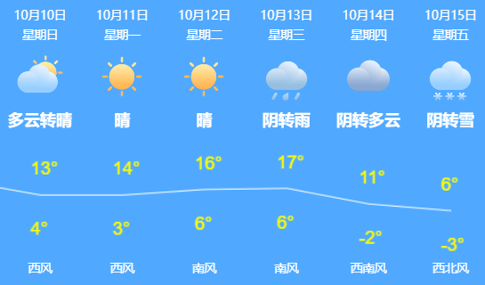 同事|“铁娘子”12小时120次入户采集，爬3000多级台阶，相当于150层楼！