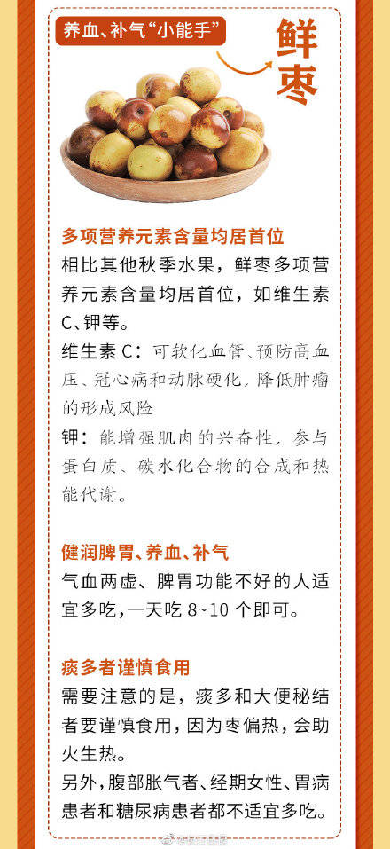 水果|照着吃！秋季水果排行榜来了，还有这些千万别晚上吃……