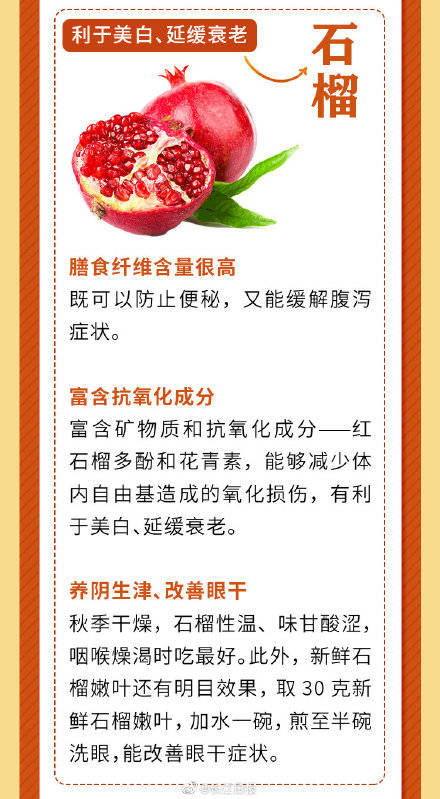 水果|照着吃！秋季水果排行榜来了，还有这些千万别晚上吃……