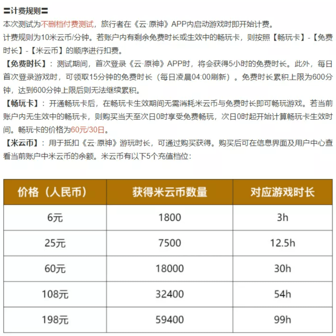 玩家|给云游戏行业打一剂强心针？米哈游公布《云·原神》安卓版公测时间