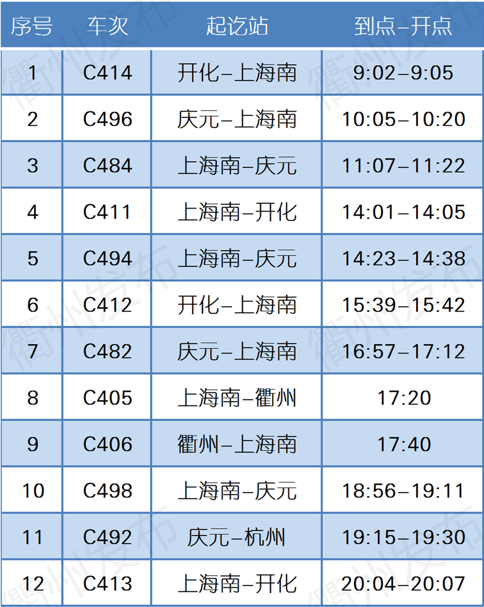 衢州火车时刻表查询