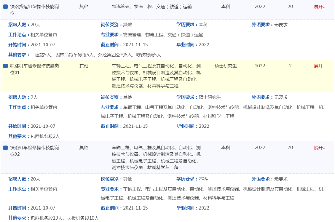 包头招聘兼职_包头招聘信息(5)