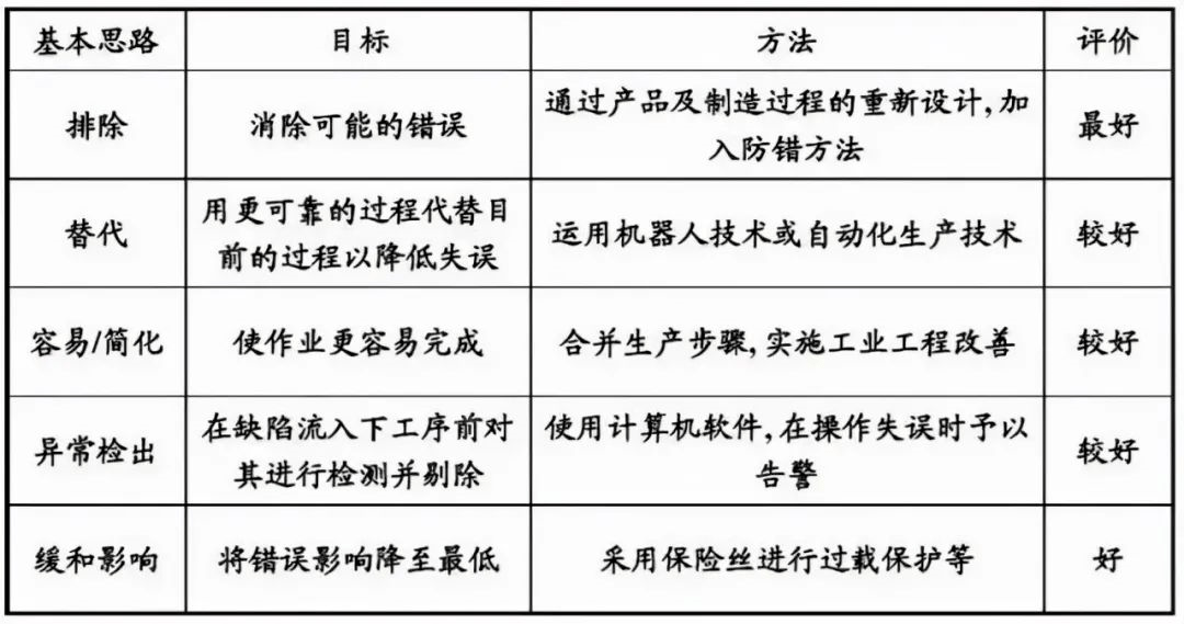 质量抛扔原理是什么_什么是抛釉砖