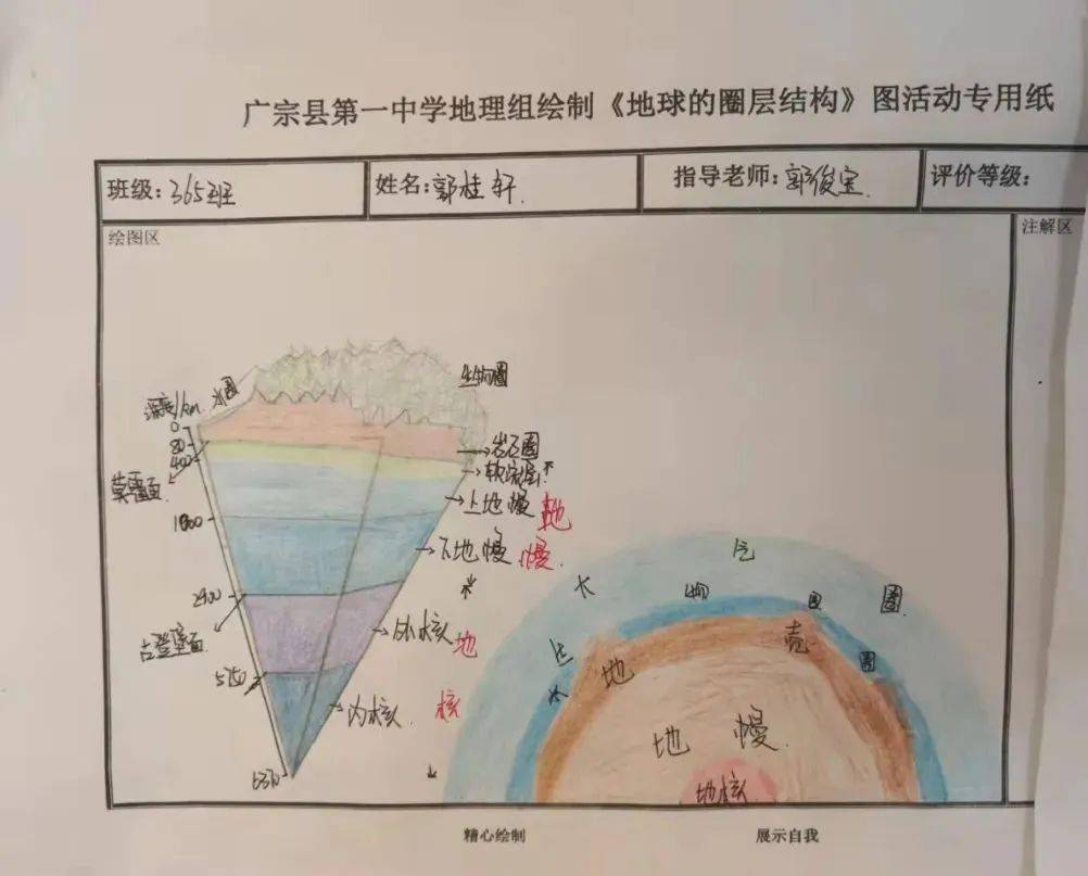 高一地理组举办地球圈层结构绘图比赛