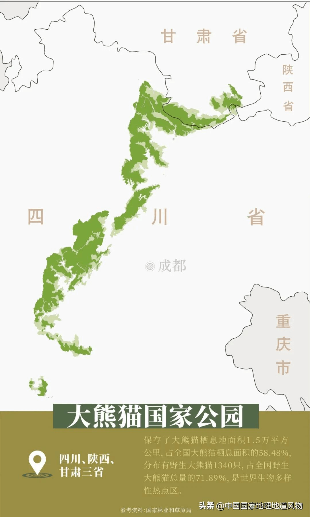 国宝大熊猫分布地区图片