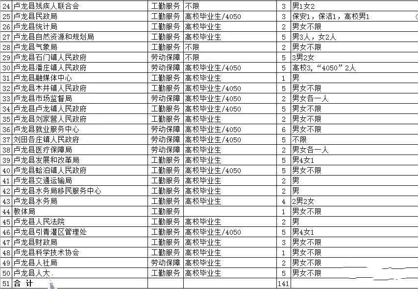 c6d50cfc474d4299a0b5337ef03f50fc.jpeg