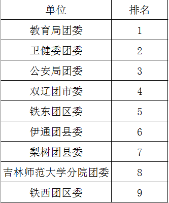 dd651c987fff41f5ae0f5880bf575ed2.png