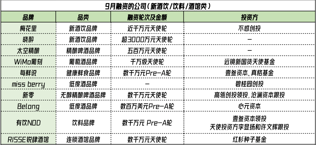 品牌|必须看清，消费行业的八个小趋势