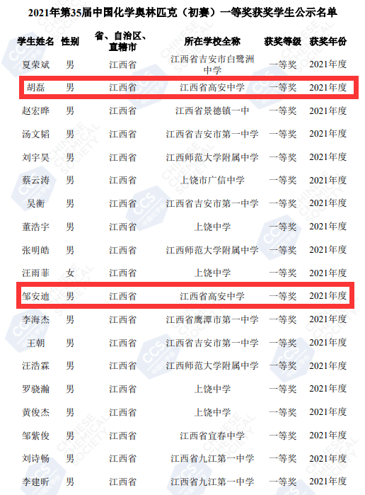高安中学传来喜报!