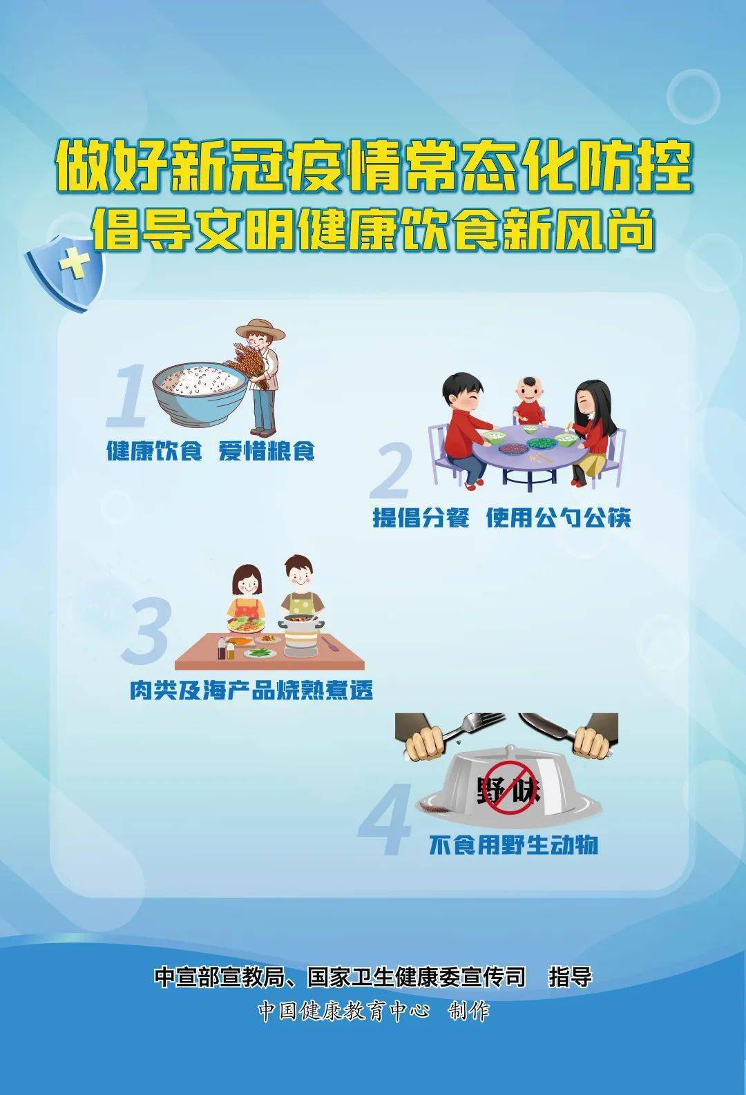 智媒|防疫科普丨疫情防控不松懈，日常防护这七件事不能忘→