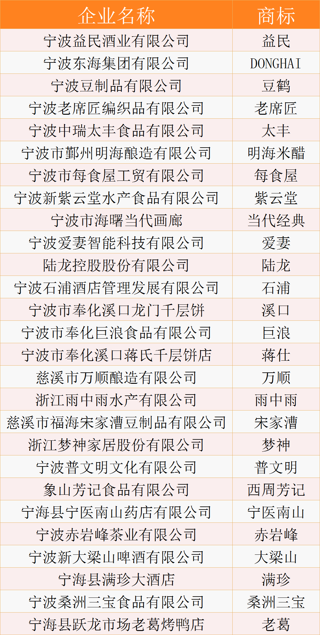 ca13bddeea734b9a86f3ed7afa4c48eb.png