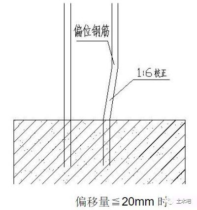 上部主筋搭接位置怎么确定_楼板上部钢筋搭接位置