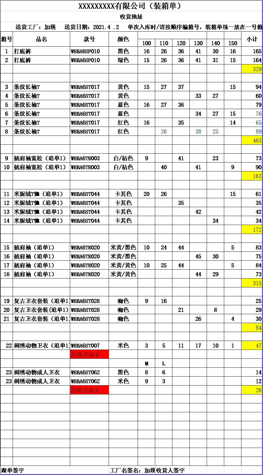 Janice 买手与商品人员所需要用到的表格大全（跟单型买手、招商型买手、销售型买手、私域运营等）