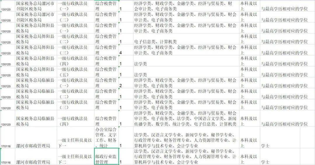 漯河招聘信息网_漯河招聘网 漯河人才网 漯河招聘信息 智联招聘(3)