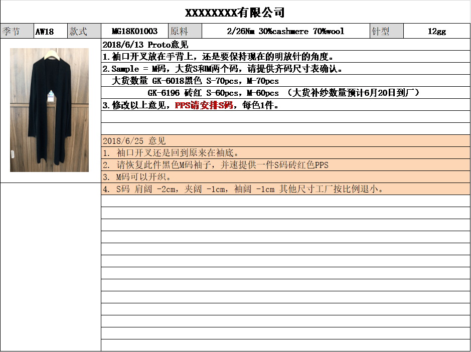 Janice 买手与商品人员所需要用到的表格大全（跟单型买手、招商型买手、销售型买手、私域运营等）