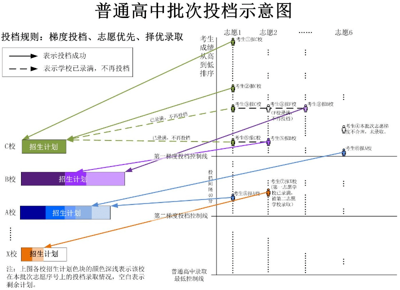 db1a674d2dd24cfeb93e2c5f2815b230.png
