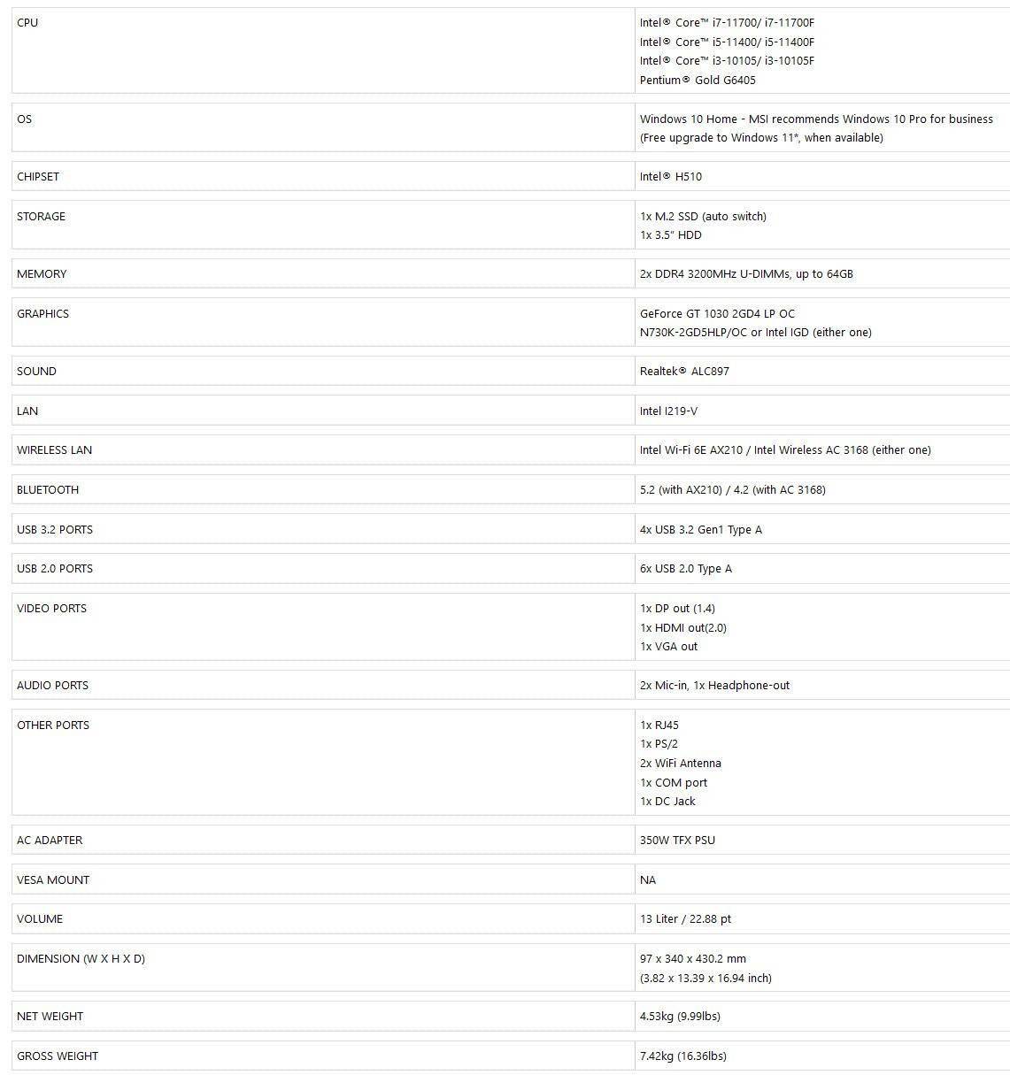 微星发布pro Dp130 系列商用主机 10 11 代酷睿处理器 小机箱 配置